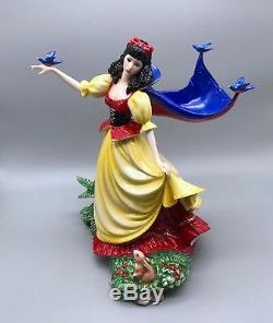 1989 Snow White Franklin Mint Porcelain Figurine Gerda Neubacher RARE